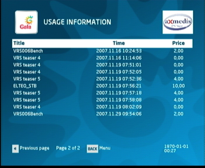 Usage information