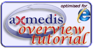 Axmedis Overview Tutorial